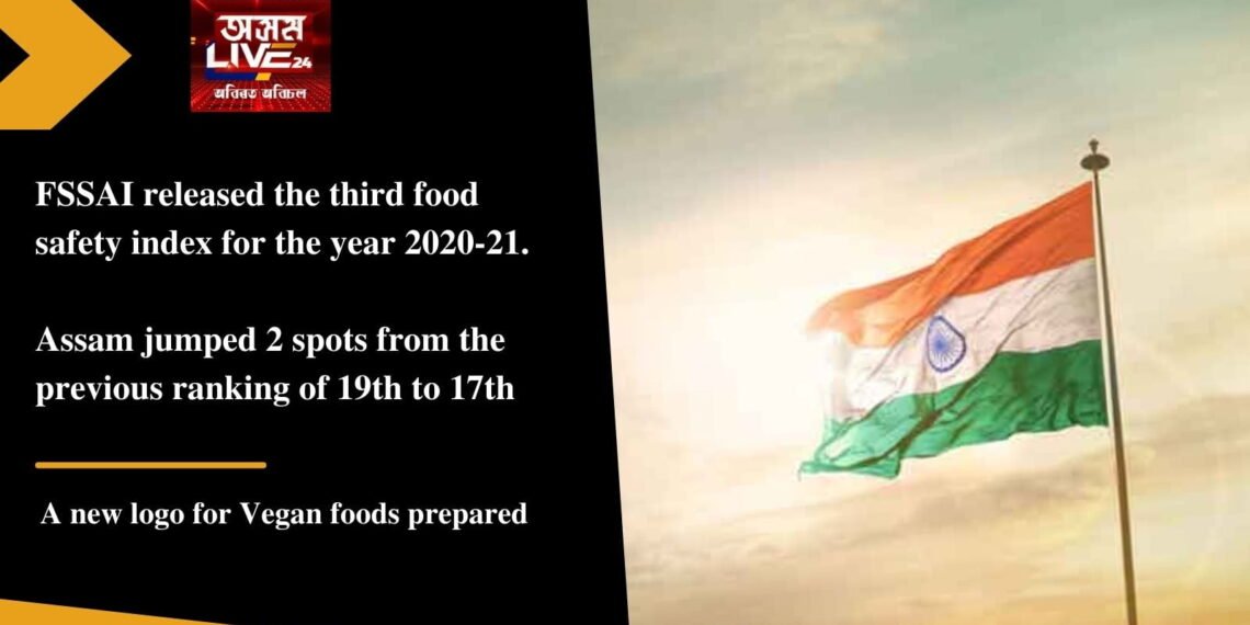 FSSAI released the third food safety index 2020-21