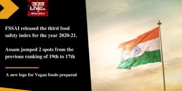 FSSAI released the third food safety index 2020-21