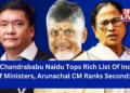 N. Chandrababu Naidu Tops Rich List of Indian Chief Ministers: ADR Report