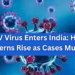 HMPV Virus Enters India: Health Concerns Rise as Cases Multiply